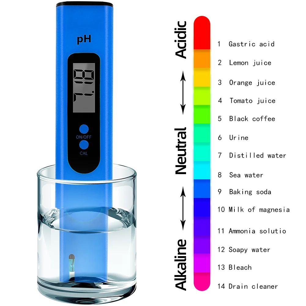 Цифровой рН-метр ЖК-дисплей рН-тест er качество воды монитор тест-ручка автоматическая калибровка Карманный тест-еры для лаборатории