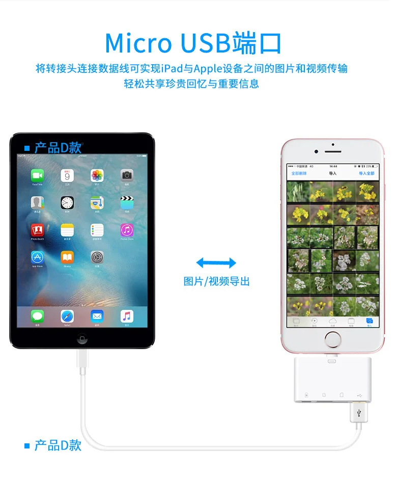 Четыре-в-одном для мобильного телефона USB2.0 кард-ридер подходит для Камера планшет устройство для считывания с tf-карт с зарядным устройством