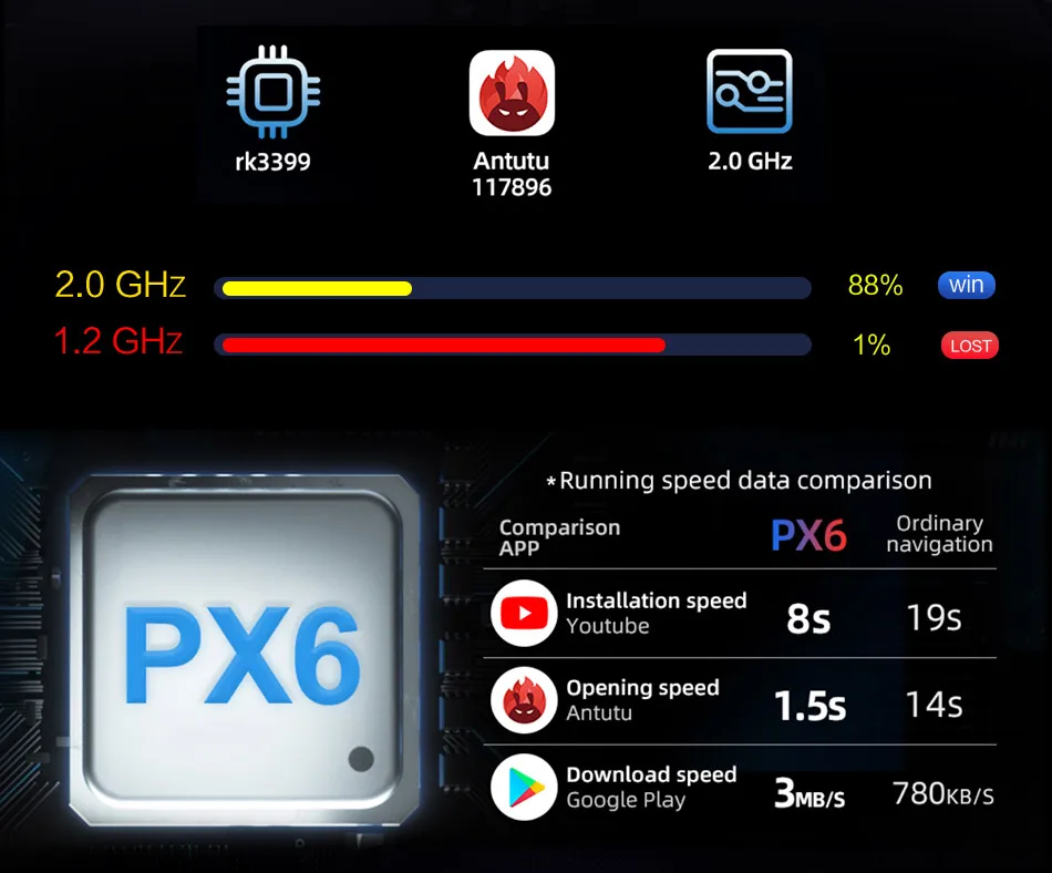 Eunavi ips Android 9,0 2 Din автомагнитола gps Navi для Volkswagen VW Tiguan 4G+ 64G RK3399 TDA7851 сенсорный экран 9 дюймов стерео без dvd