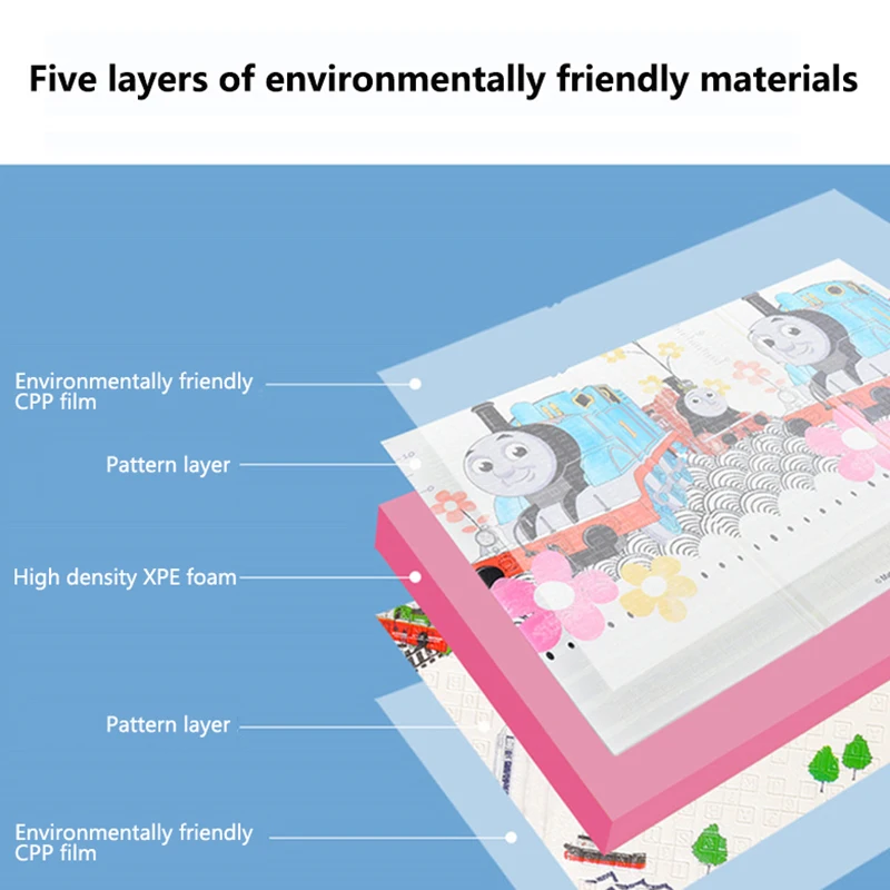 Детские игровые коврики с рисунками из мультфильмов, коврик для ползания, складной коврик, круглый ковер, детское постельное белье, игрушка для детской комнаты, игровой коврик