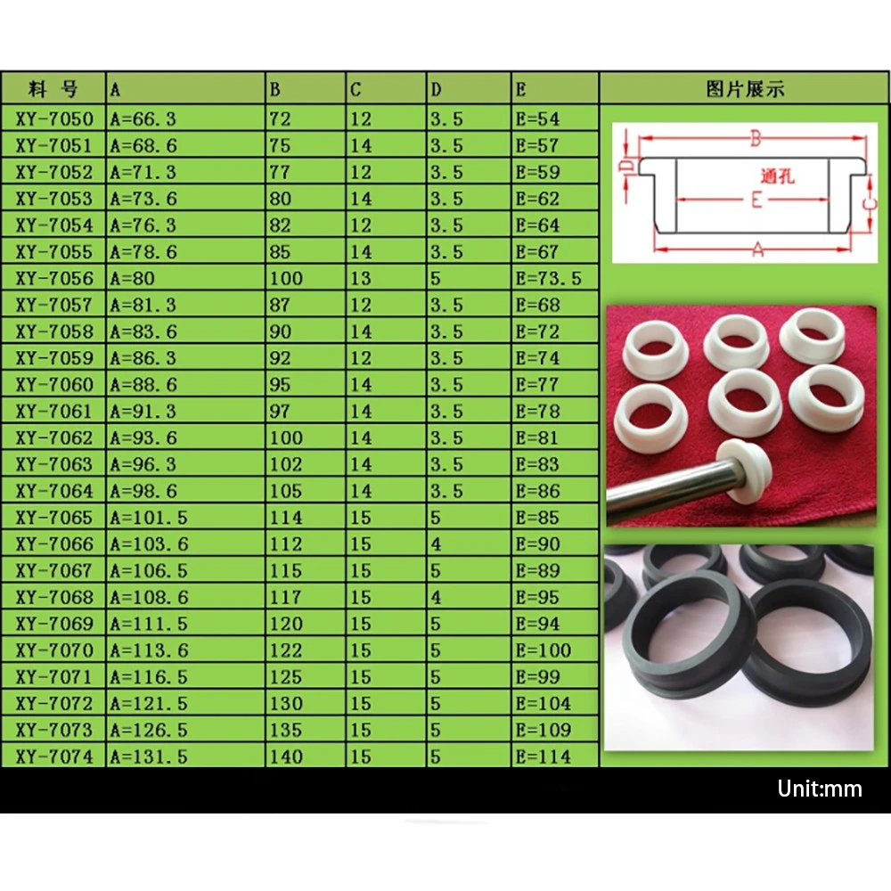 Description Picture 4 of item4/10/20/50/100/200Pcs 5mm-28mm Silicone Grommet Bungs Cable Wiring Protective Cover Through Hole White