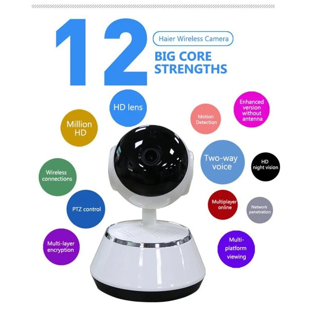 Smart Alarm Baby / Pet Monitor Ip Camera Wireless Wifi Security Camera Indoor Cctv Camera Surveillance Mini Camara