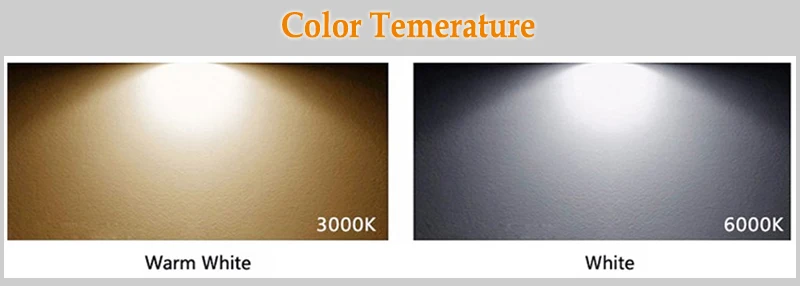 color temperature