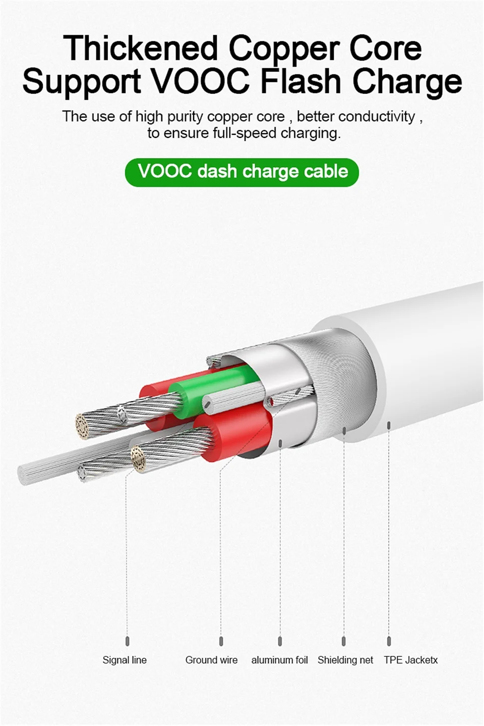 Obobix Универсальный Micro USB кабель для мобильного телефона usb зарядный шнур для OPPO VOOC Flash Charge Micro USB кабель
