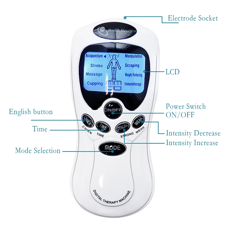 https://ae01.alicdn.com/kf/H79df81e054c84dcb86cdc63c2920a88aG/8-Modes-Tens-Machine-Dual-Output-8-Electrode-Pads-for-Pain-Relief-Pulse-Massage-EMS-Muscle.jpg
