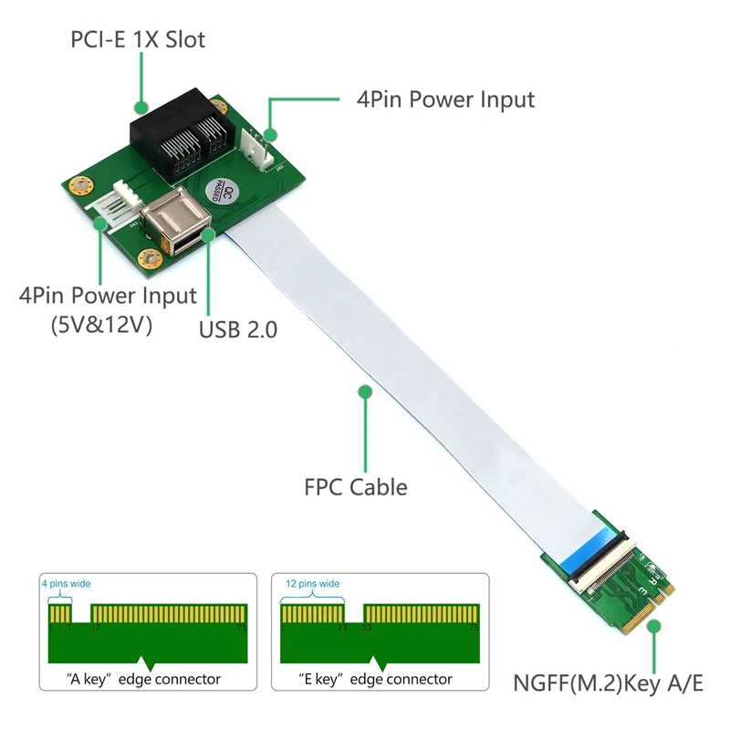 M2 to PCI-E Express Adapter NGFF(M.2) Key A/E to PCI-E Express 1X+ USB Riser Card с USB2.0+ FPC кабелем