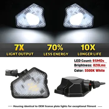 

2X LED Under Side Mirror Puddle Light For Mercedes W204 W212 W176 W246 W117 W218 W219 W209 W221 C117 W242 C216 C207 A207