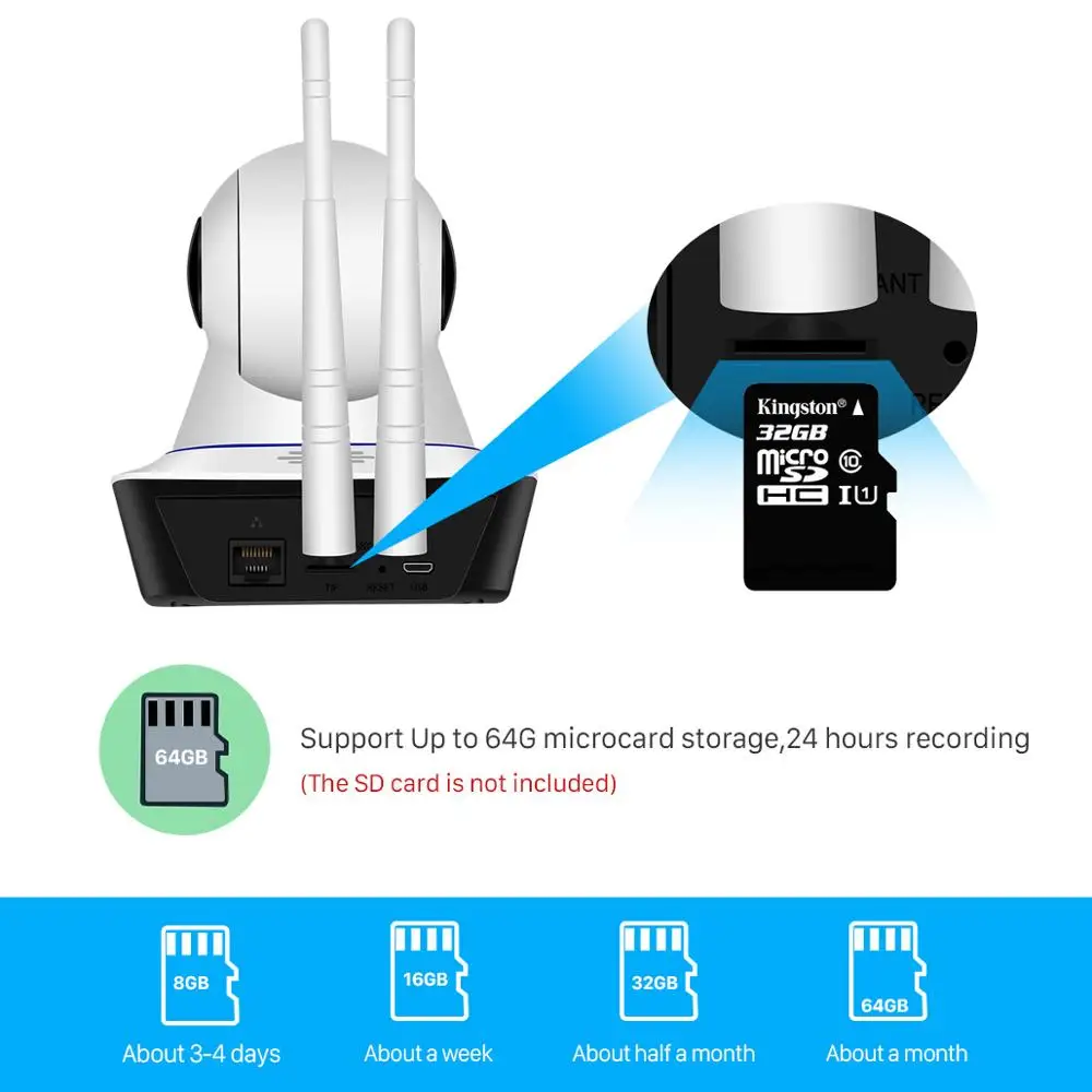 IP камера BESDER Full HD 1080P Wi Fi двусторонняя аудиосвязь P2P сигнализация движения