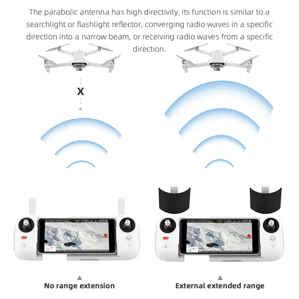 Drone Controller Remote Control Signal Mirror Extender Antenna Booster for FIMI X8SE Accessories Camera Len Cover Case Amplifier
