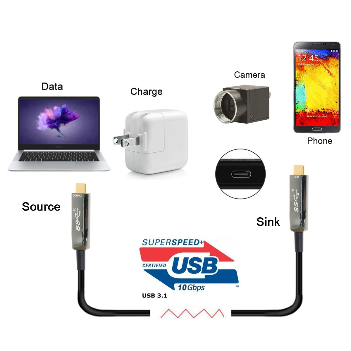 Zihan USB-C Type-C AOC Cable 2M 5M 10M 20M 30M Active Fiber Optic Fast Transfer Gen2 10Gbps | Компьютеры и офис