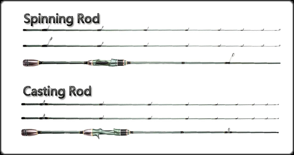 Vara de Pesca Vara de Pesca com 2 Fiação Dicas l ml Fundição Ação Rápida 2-10g Leve Cana 1.68m 1.8m 1.98m 2.1m 2 pesca com 2 dicas l ml fundição