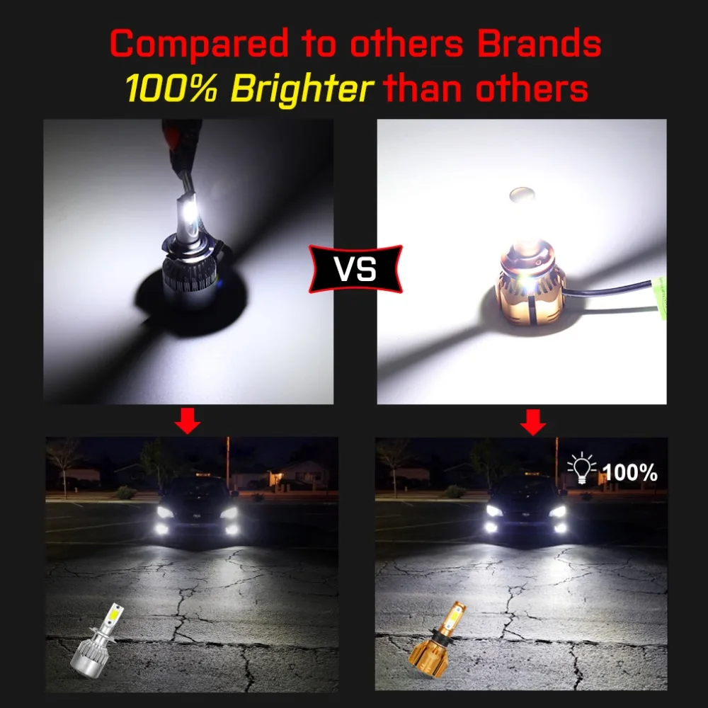 LED Car Headlight Bulbs H1 H3 H4 LED H7 H11 HB3 9005 HB4 9006 H13 9004 HB1 9007 HB5 9012 HB2 10000LM Auto Fog Light Lamp 60W 12V