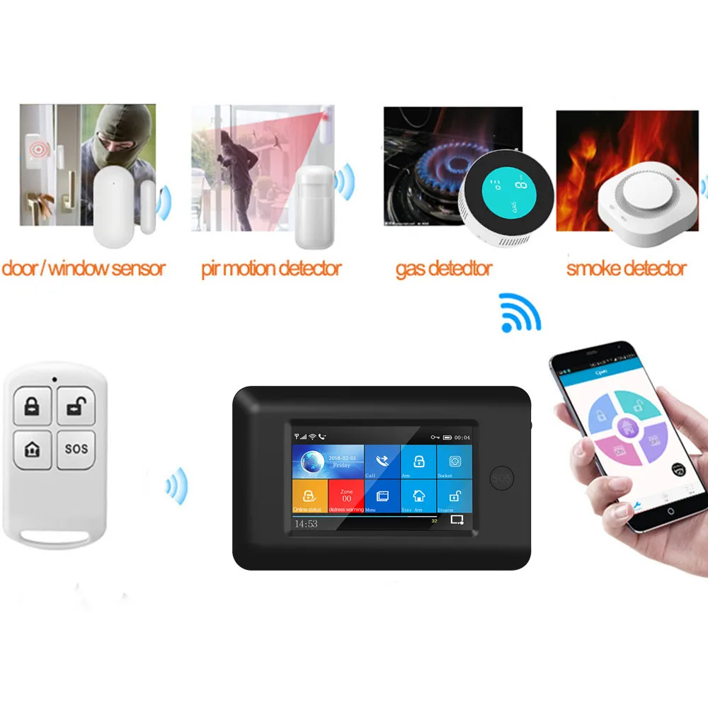 PGST 106 3G Wireless Home Security WIFI GSM Home Alarm System APP Control With Auto Dial Motion Detector Burglar Alarm System