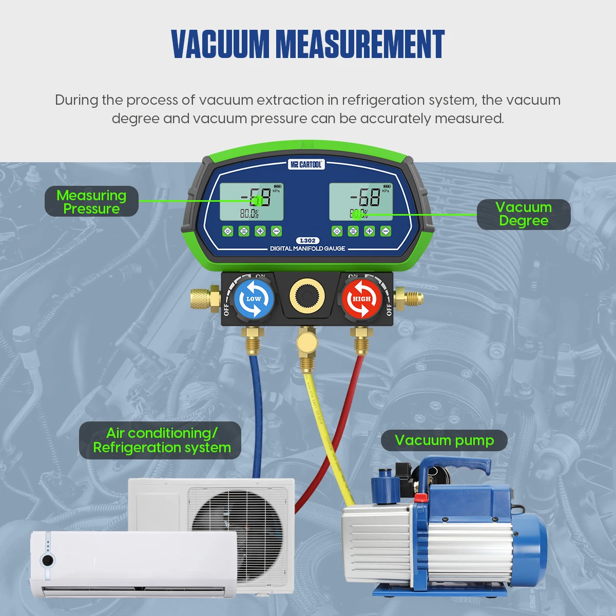 vacuum measurement