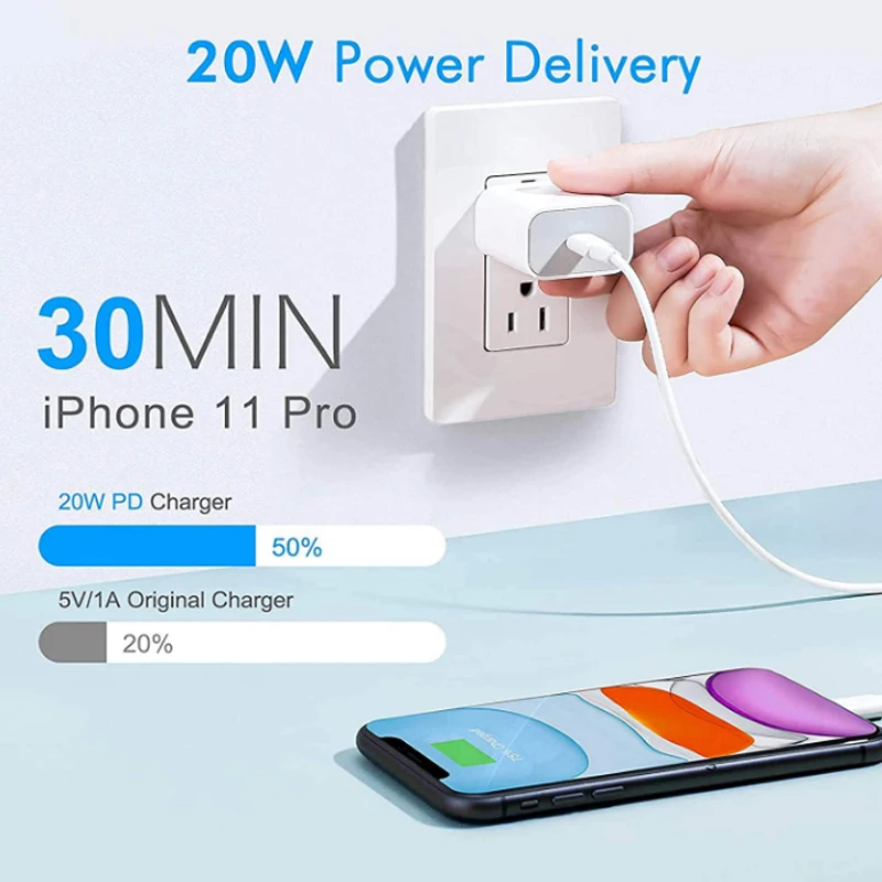 EU US Plug 20W PD USB-C Power Adapter Charger Fast Charger for iPhone 13 12 11 mini pro Ipad Google Pixel 6 5 4 3 2 ROG 5 3 2 65 watt charger mobile