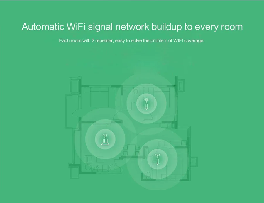 В Xiaomi wifi повторитель 2 усилитель расширитель 2 Универсальный Repitidor Wi-Fi удлинитель 300 Мбит/с 802.11n Беспроводной