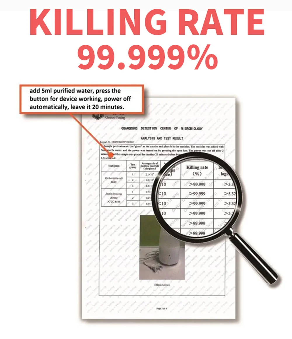 Медицинская силиконовая менструальная чаша стерилизатор менструальной чаши для