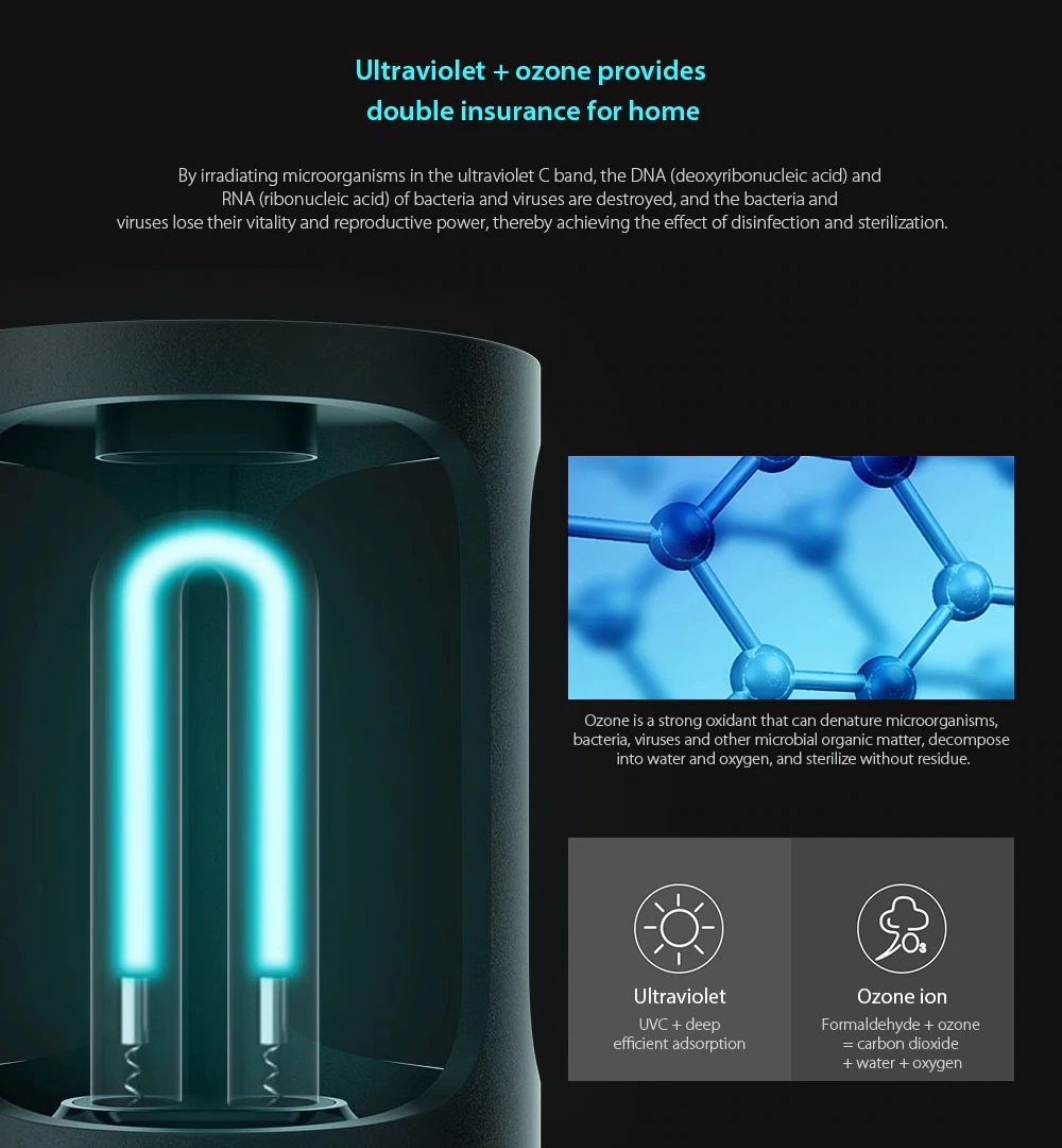 ультрафиолетовая бактерицидная лампа uvc-86-w. ручная лампа uvc. лампа 230v 3w uvc e17. Ultraviolet лампа бактерицидная. бактерицидная лампа озон.