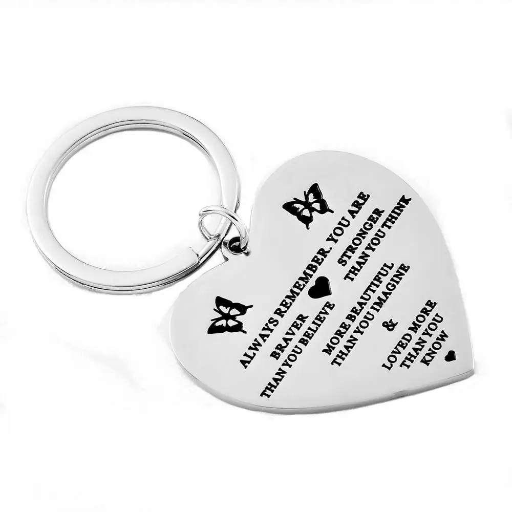 Всегда помните что вы мужественны вдохновляющие брелоки женские подарки лучшие