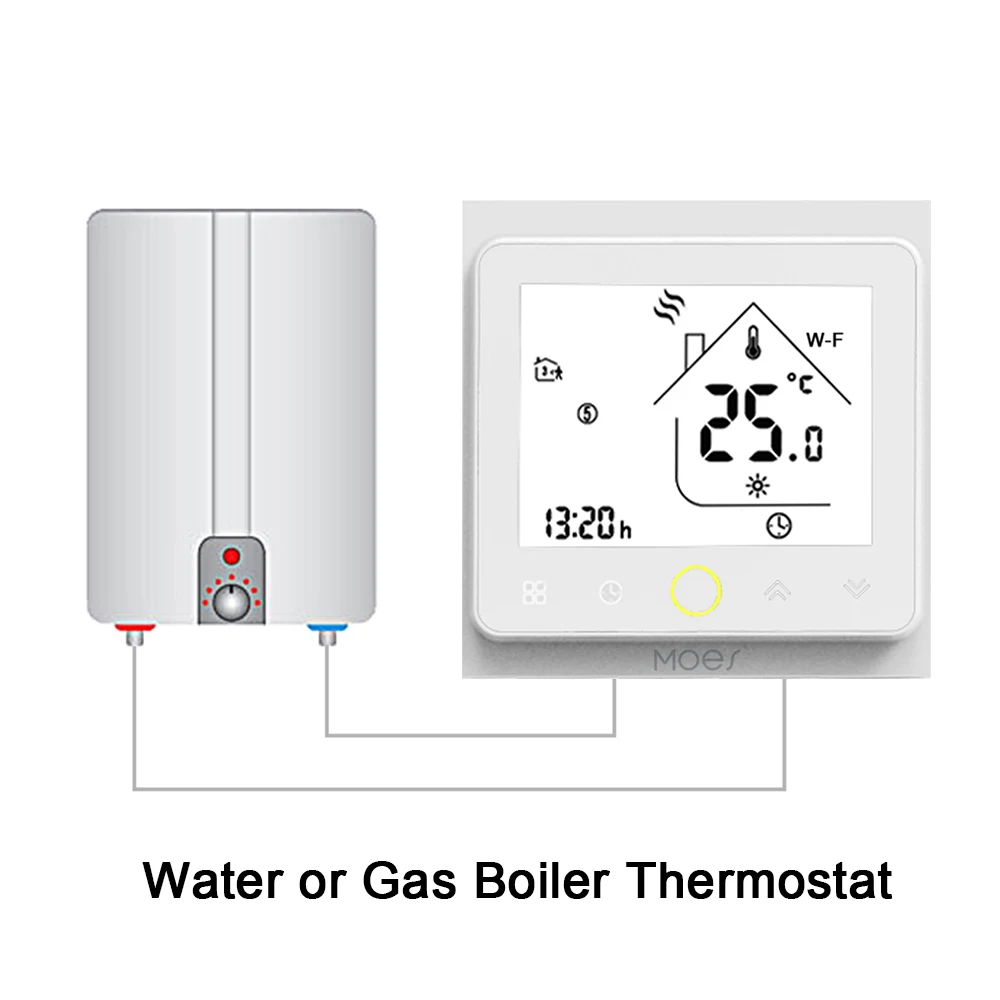 WiFi Smart Thermostat Temperature Controller APP Control for Home Floor Heating Water Compatible with Alexa / Google /Electric