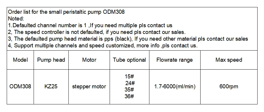 Peristaltik pumpe 870 ml/min Dosier pumpe 24V 12V Gleichstrom motor  Flüssigkeits transfer pumpe für industrielles Landuary-Dosier system oem206  - AliExpress