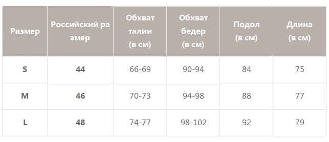 S19SK0683