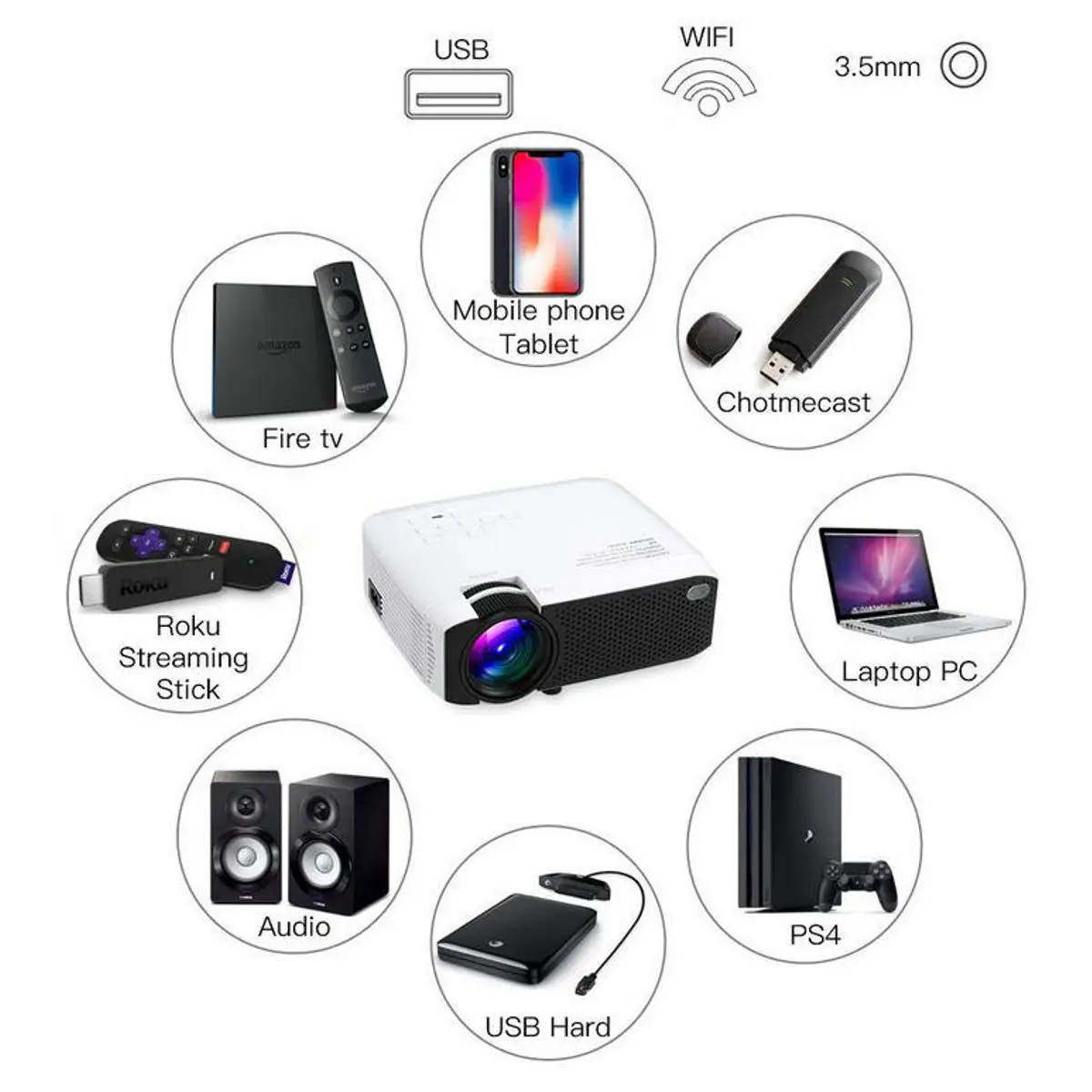 E400 проектор 1080P мультимедийный ЖК-проектор 1600 люмен USB экран зеркалирование медиаплеер Поддержка HD Беспроводная синхронизация дисплей для смартфона