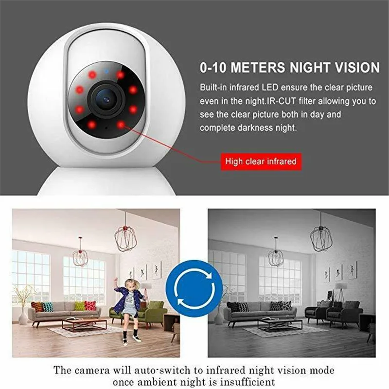 Оригинальная умная камера Xiaomi MiJia 1080P 360 градусов IP ночное видение домашний