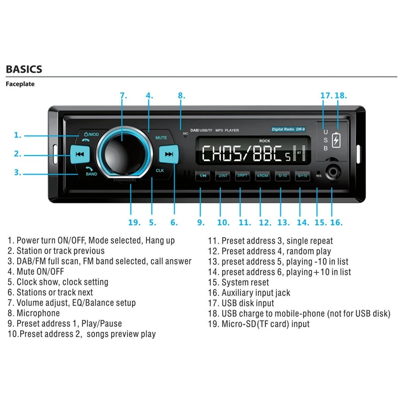 Автомагнитола 1 Din Dab/Dab +/Fm приемник автомобильный цифровой радиоприемник Bt4.2 U
