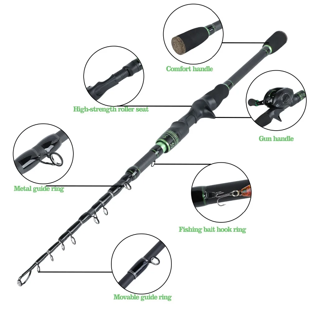 Sougayilang 1.8M 2.1M Telescopic Fishing Rod Combo with 12+1BB 7.2:1