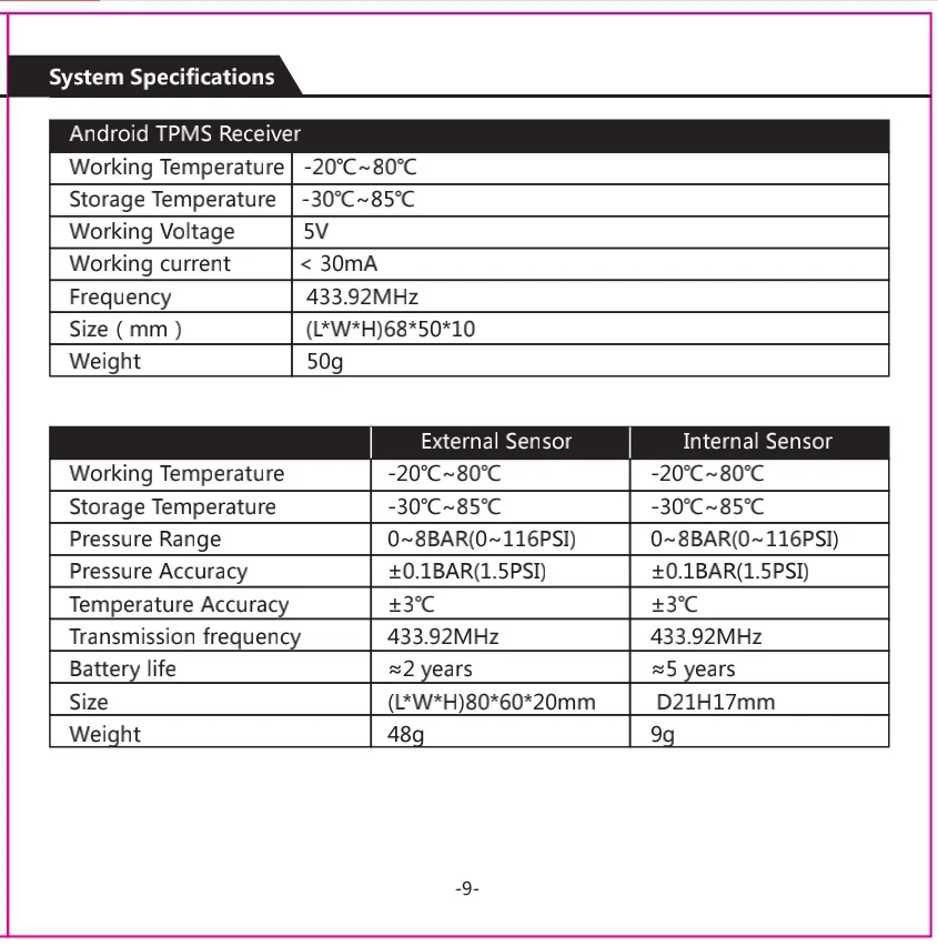 system specification