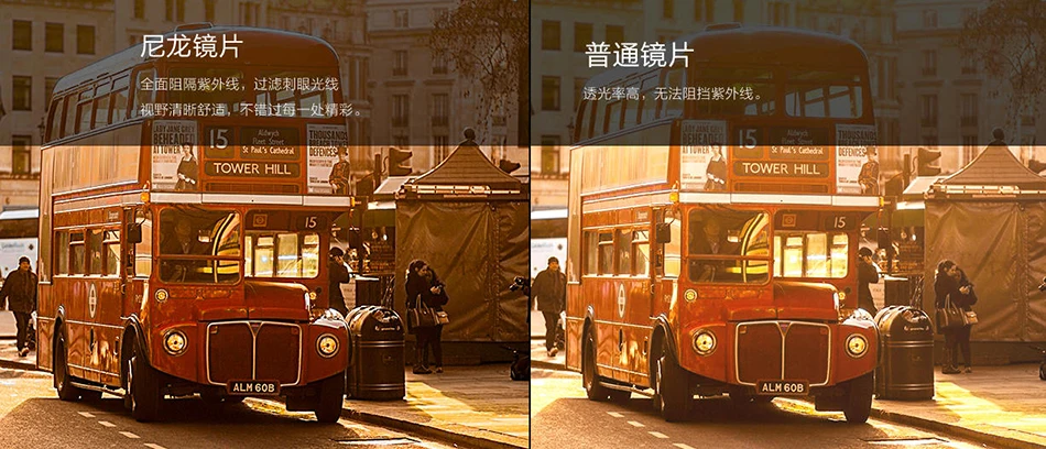 Original Xiaomi Mijia TS Nylon Polarized Sunglasses (4)