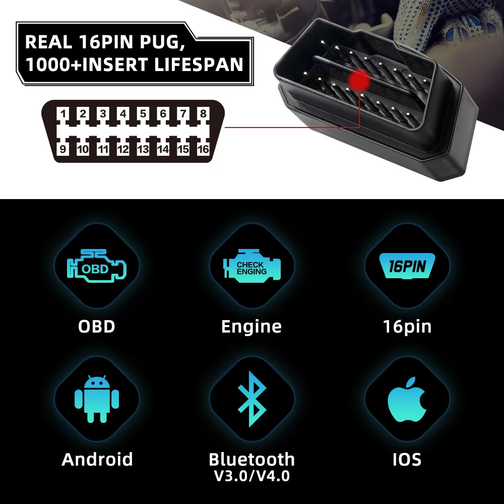 Vgate iCar pro bluetooth 3.0/4.0/WiFi Android/PC/IOS supports Auto Wake Up Mode Elm327 V2.1 OBDII Code Reader Diagnostic tool 3