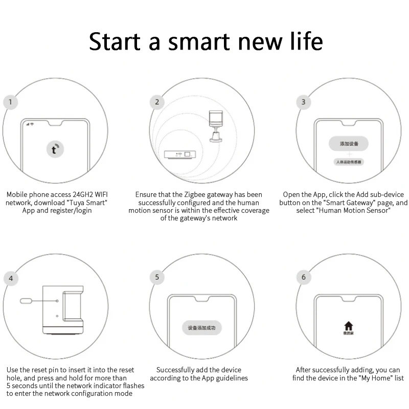 Sensor de Movimento Corpo sem Fio Detectar com pé Tuya Zigbee Inteligente Corpo Humano Pir Sensor Wifi Gateway Hub Movimento Casa Suporte 8 humano pir sensor corpo sem fio wifi