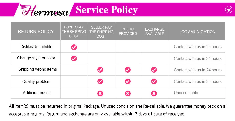 15 Service Policy