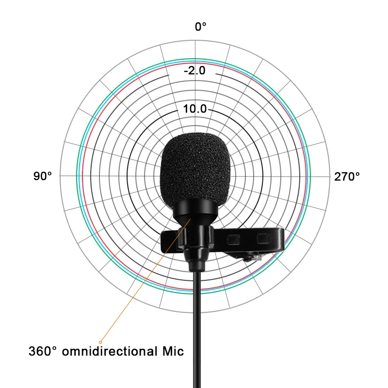 Конденсаторный петличный микрофон Ulanzi Arimic 1 5 м/6 м с зажимом|omnidirectional condenser