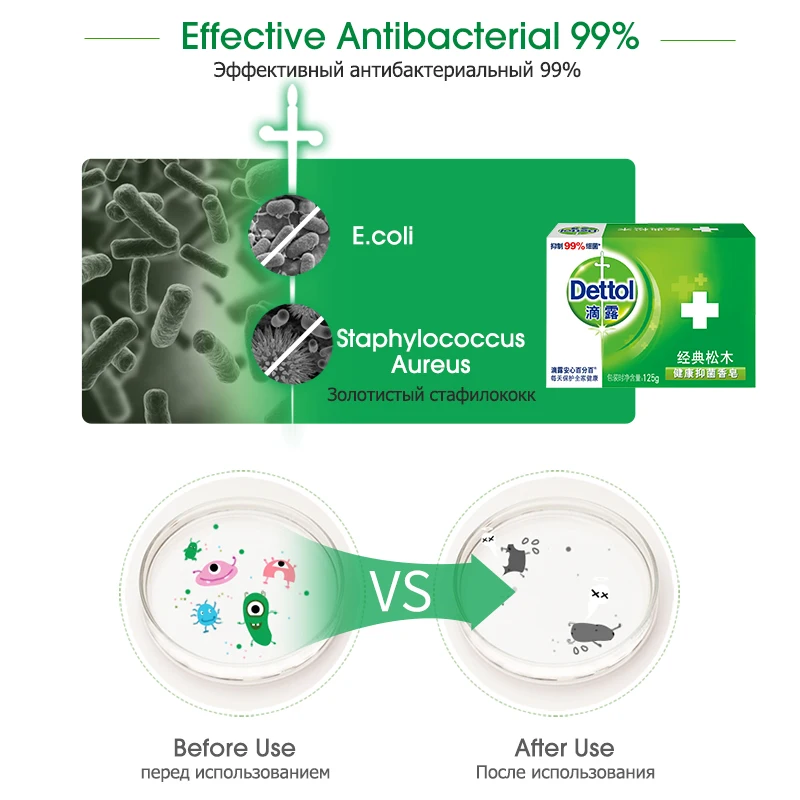 Dettol Antibacterial Original Bar Soap 125g*3 99% Antibacterial Moisturizing Washing Hand Bath Skin Nursing Soap for Adults Kids