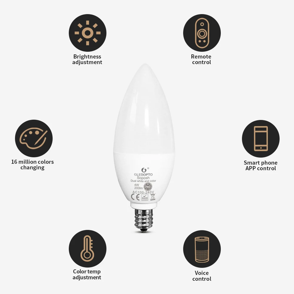 G светодиодный opto Zigbee 3 0 Крытый лампы в форме свечи 4W Pro Работа с Conbee приложение Tuya