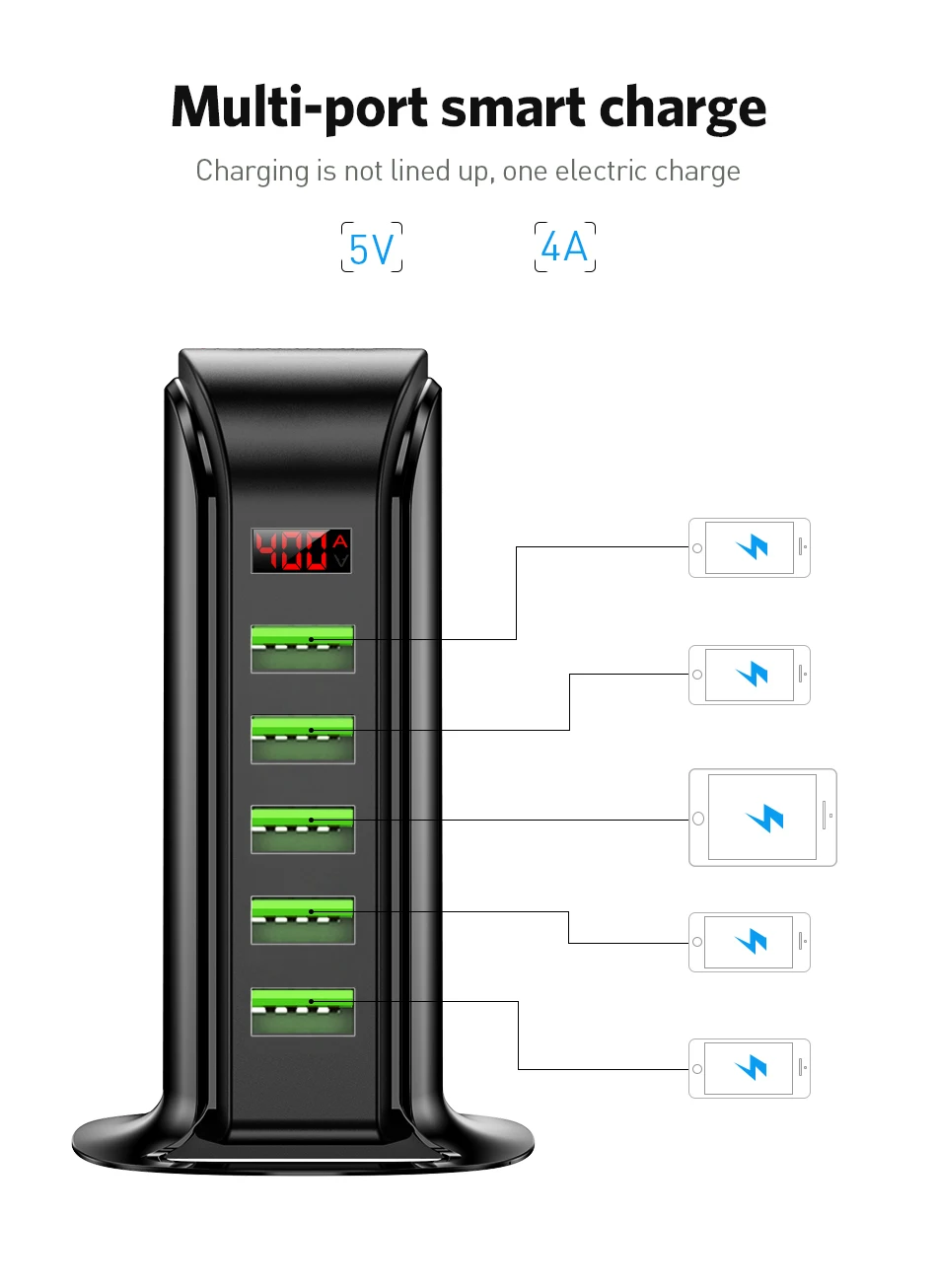 USLION 5 портов Мульти USB зарядное устройство светодиодный дисплей usb зарядная станция Универсальный мобильный телефон Настольный настенный домашний зарядное устройство s EU US UK штекер