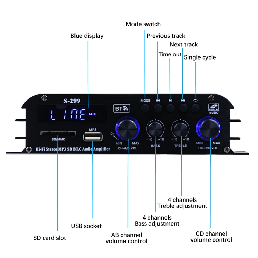 Dilwe Amplificateur de puissance de voiture Amplificateur de voiture  amplificateur Audio numérique 30W 4CH amplificateur de