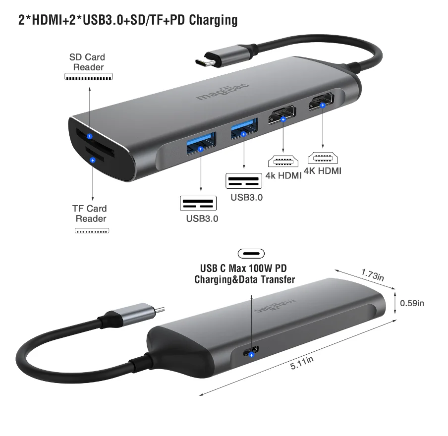 USB C Docking Station Monitor Ganda 