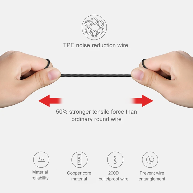New Type C 3 5mm In Ear Wired Call Earphones Gaming Computer Earpiece Earbuds For LG Xiaomi Huawei Iphone Headset