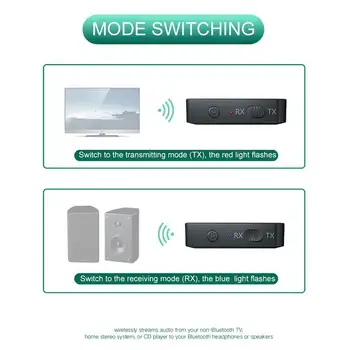 

Bluetooth 5.0 Audio Transmitter/Receiver Adapter For TV 3.5mm PC Cord Jack Mic 3.5 With Dong Micro USB AUX USB Speaker Powe I6U8