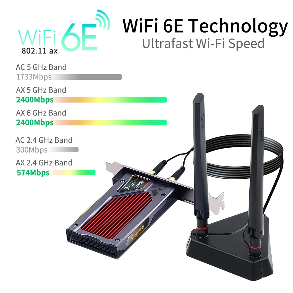 Настольный Wi Fi 6E AX210 беспроводной сетевой адаптер 2 4G/5G/6 ГГц Intel AX210NGW Bluetooth 5 802.11AX PCIe