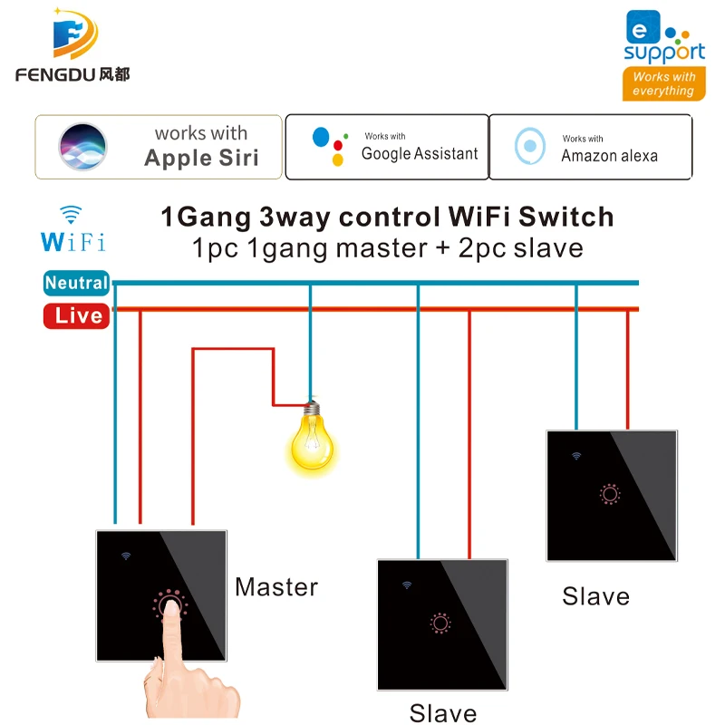 Умный сенсорсветильник ключатель с Wi-Fi управлением 1 клавиша 2 клавиши 3 канала