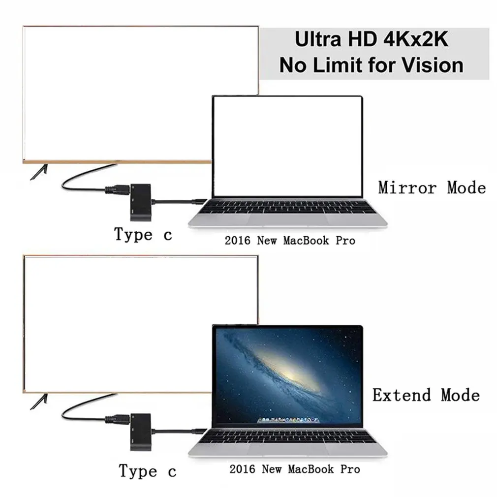 USB C type C к HDMI VGA 3,5 мм аудио адаптер 3 в 1 USB 3,1 USB-C конвертер кабель для ноутбука Macbook