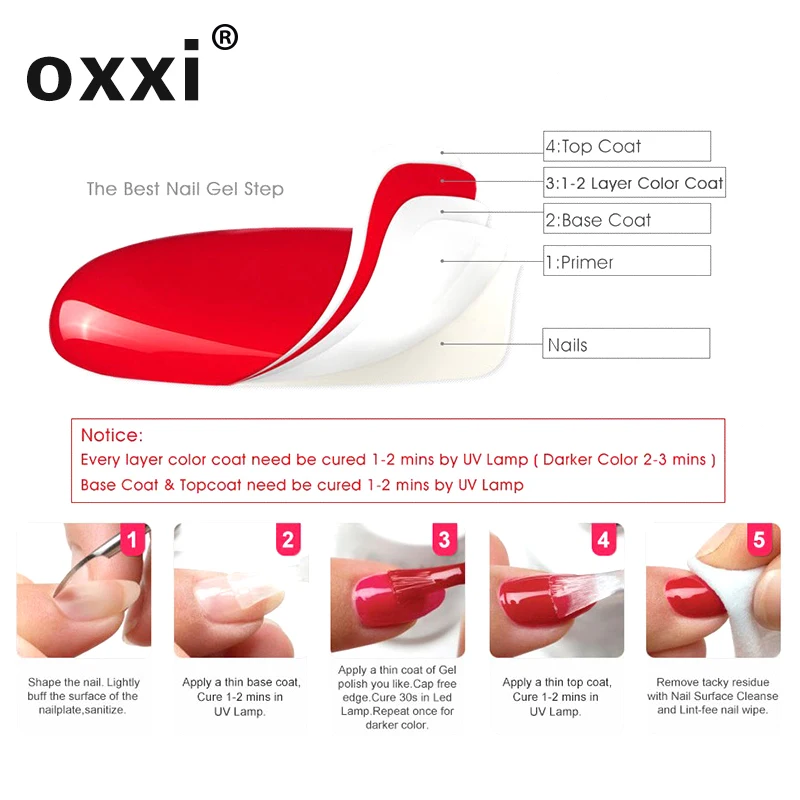 Oxxi праймер для ногтей Набор для ногтей 15 мл толстая резиновая основа и топы УФ Гель-лак долговечный отмачиваемый гель лак для ногтей