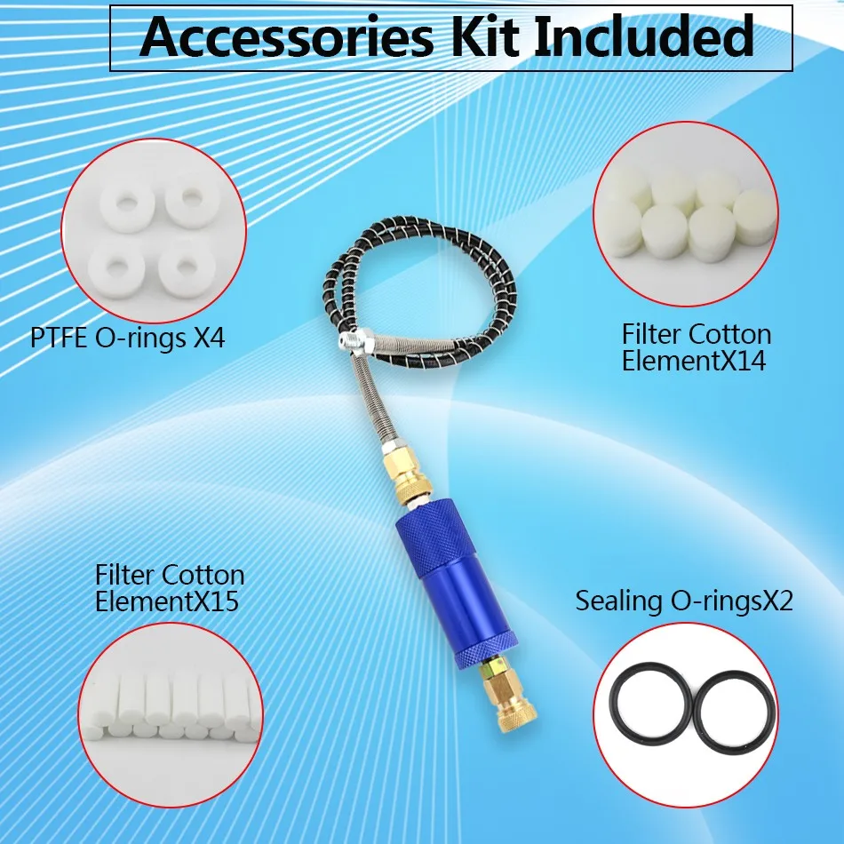 产品内附配件包