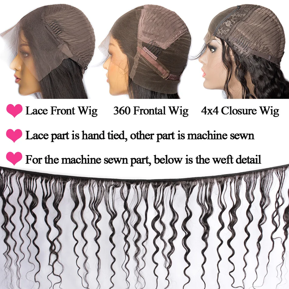 ALIBELE волосы бразильские волна воды парик 360 кружевных фронтальных париков для черных женщин бразильский парик Remy человеческие волосы 150 плотность 8-22 дюйма