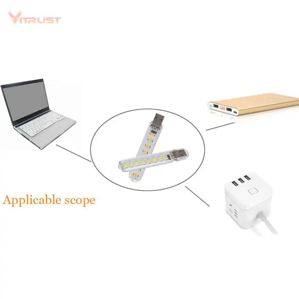 USB Led Camping Lights - Image 6